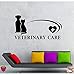 Price comparison product image Gwgdjk Tierärztliche Versorgung Haustier Krankenhaus Schaufenster Decor Tier Vinyl Abnehmbare Aufkleber Glas Aufkleber Hund Katze Wandaufkleber Für Zimmer