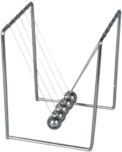 Newtons Cradle