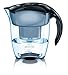 Produktbild Brita Wasserfilter Elemaris XL schwarz EAN: 4006387017682