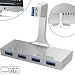 Sabrent 4-Port USB 3.0 Hub For iMac Slim Unibody (HB-IMCU) RS.4905.00