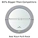 Extra Large S&D Makeup Mirror - This LED Makeup Vanity Mirror Is A Perfect Bathroom Vanity Mirror And Shaving Mirror Which Sticks To Any Hard Surface - Get Your Lighted Makeup Mirror Today