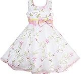 Chest 68 CM Waist 66 CM Length 78CM