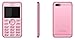 Winstar by Forme C1 Card Phone Slim Dual SIM (Pink) RS.895.00
