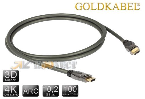Preisvergleich Produktbild Goldkabel HDMI Kabel High Speed with Ethernet - 12,5m