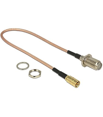 XMSJSIY F-Type Panelmontageadapter – 2 Stück, RG6 Koaxialkabel-Verbindung Für TV & Satellit
