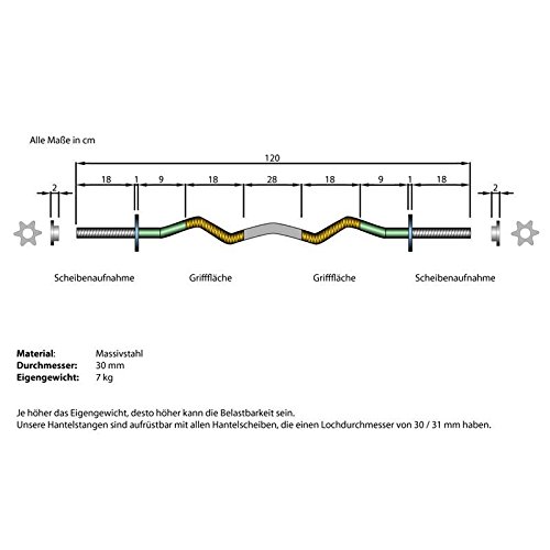 ScSPORTS SZ-Stange Curlstange 120 cm, massiver verchromter Stahl 7 kg, Durchmesser 30 mm, inklusive 2x Schraubverschluss - 6