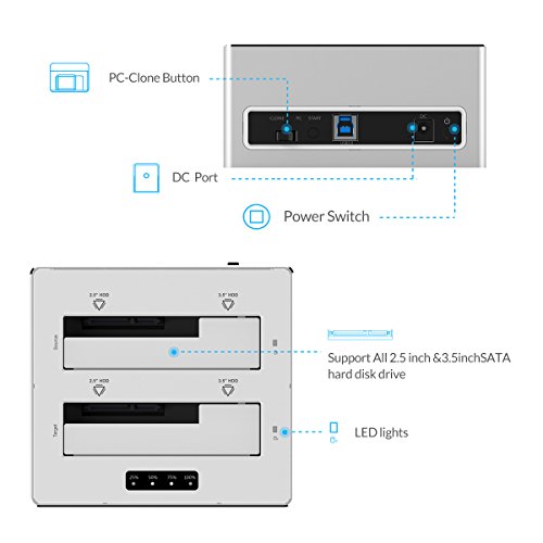 ORICO – Festplatten Dockingstation mit Offline Klon für 2,5 und 3,5 Zoll HDD SSD, Aluminium Doppel Festplattengehäuse, USB 3.0, SATA III 6Gb/s, Hochgeschwindigkeit, UASP Beschleunigung, bis zu 2 x 8 TB - 6
