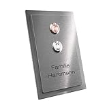 Sie haben die Möglichkeit, über die Schaltfläche 