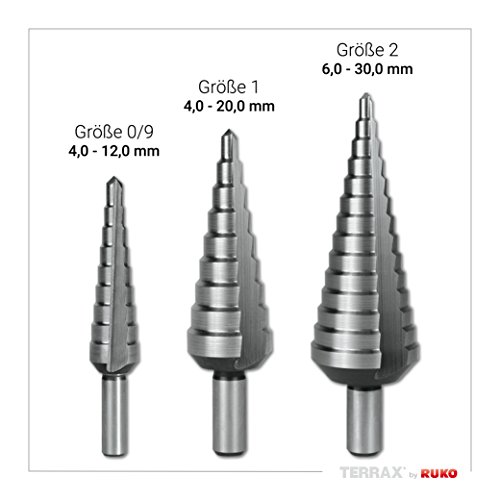 TERRAX by RUKO 3-teiliger Stufenbohrer-Satz HSS gerade genutet, in den Größen 0/9, 1, 2 in stabiler, praktischer Kunststoffkassette, 1 Stück, A101126RO - 4