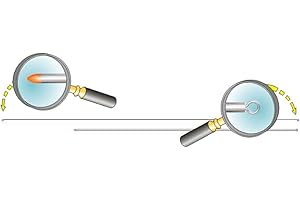 Stonfo Aiguille A Bibi