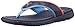 Puma Unisex Lycus DP Rubber Hawaii Thong Sandals RS.1549.00