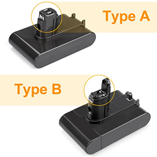 Energup 22,2V 2,0Ah Ersatz Akku für Dyson DC31 DC34 DC35 DC44 (nicht Typ B, DC44 MK2) - 3