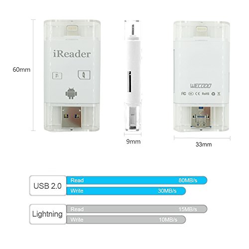 iReader Lightning SD-Kartenleser, Wecodo OTG USB-Micro-SD-Kartenadapter für iPhone, iPad, Mac, Android - 3