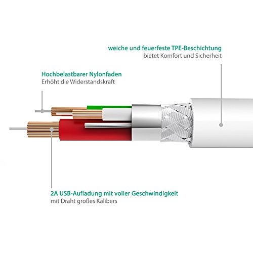 iPhone Kabel [2-Pack 0,9m +1,8m] Apple Lightning USB Kabel für iPhone iPad iPod und andere Apple Geräten von RAVPower [verstärktes militärisches Material, mehr als 12.000-mal Knicktest, schnelle Aufladung] Apple Ladekabel Datenkabel] [Apple MFI zertifiziert] Lebenslange Garantie Weiß - 4
