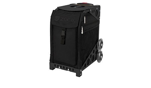 zuca case
