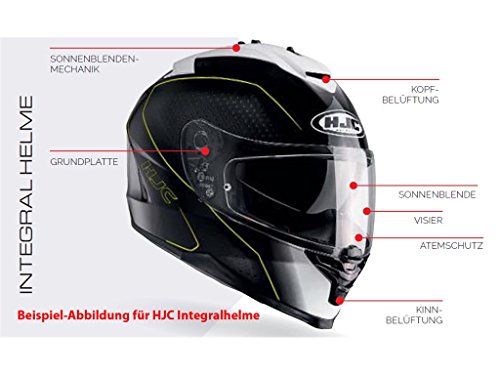 Buy HJC Men's CL-SP Helmet, Black, 4XL 