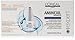 L'Oreal Professionnel AMINEXIL ADVANCED 10x 6ml