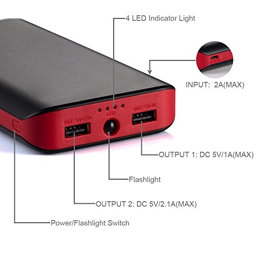 Bater a Externa Power Bank 25000mAh Cargador Port til con Ultra Alta Capacidad Puertos Dobles y Linterna LED de 4 Modos para IPhone X 8 7 6 Puls IPad Samsung Galaxy Androide y Otros Dispositivos Bater a Externa Power Bank 25000mAh Cargador Port til con Ultra Alta Capacidad Puertos Dobles y Linterna LED de 4 Modos para IPhone X 8 7 6 Puls IPad Samsung Galaxy Androide y Otros Dispositivos