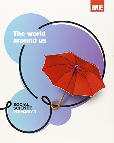 The world around us (ByMe)