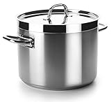 Fondo Termodifusor (Inox 18/10 - Aluminio - Inox)