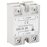 Alta confiabilidad y compacto, un módulo ideal para el controlador de temperatura y otro sistema de control automático