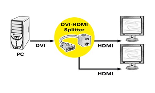 Value 14993510 Video-Splitter, DVI nach 2-fach HDMI schwarz - 3