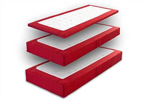 BNP 9402 double-fixx Anti-Rutsch Unterlage für Box spring Betten 140 x 170 cm, Matratzen bis 200 x 200 cm - 2
