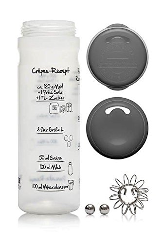 Pfannenkuchen-Shaker (Anthrazit) - 2