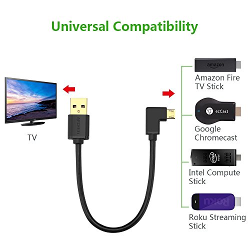 TV Stick Kabel UGREEN Micro USB 90 Grad Kabel Winkelstecker Stromkabel für Chromecast,TV Stick,Roku Streaming Stick und so weiter - 2
