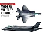 Modern Military Aircraft Modern Military Aircraft