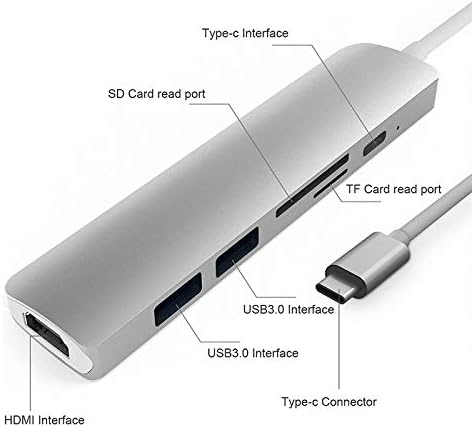 ZYX USB Hub Type-C SD/TF HDMI USB3.0 USB C HUB USB-C To 3.0 Thunderbolt For Macbook Samsung Galaxy S9/S8 Plus Huawei P20 Type C USB,Silver