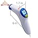Medical Digital Thermometer [Nano Infra Red Model] Rapid Quick Scan Algorithm - Non Contact - 20 Memory Recall - Forehead Basal Temporal Device