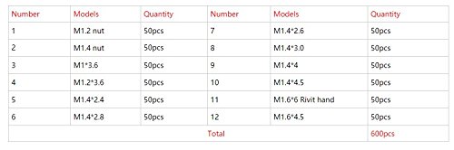 fafada 12 Arten, 600 Gläser Brille Armbanduhr Tiny Schrauben Mutter Sortiment Reparatur Tool Kit Set - 5
