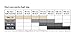 Cantaloop Maternity Panty (Large, White)