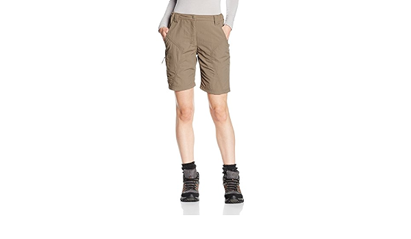 جذع لا معنى له كيمياء pantaloni corti salewa amazon - levincosmetology.com