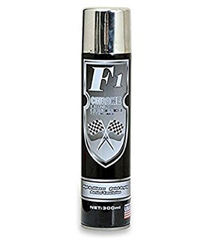 Chrome Aerosol Paint spray RS.199 (67.00% Off) - Amazon