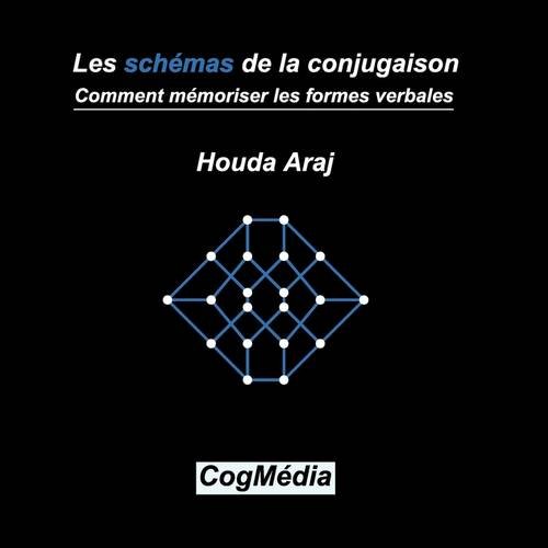 Les Schémas de La Conjugaison Comment Mémoriser Les Formes Verbales