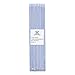 MAKARTT® 10pcs/ pack Professional Nail Files Washable Double Sided Emery Board 100/180, 120/240, 180/240 Grit Nail Buffering Files (100/180 Grit)