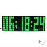 modo de 12/24 horas (luz "P" se encenderá en el modo de 24 horas). A cargo de la alimentación de CA