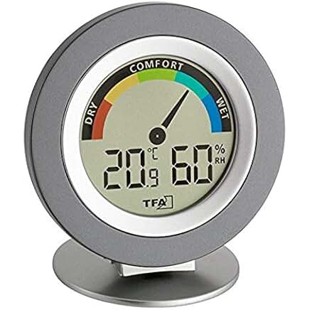 indoor humidity reader