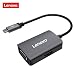 Produktbild Lenovo USB C auf HDMI VGA Adapter, USB Type C zu 4K HDMI 1080P VGA Konverter kompatibel für USB C Geräte