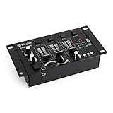 Anschlüsse: 1 x USB-Eingang (oben liegend), 1 x 6,3mm-Kopfhörer-Ausgang (vorne liegend), 2 x 6,3mm-Klinke-Mikro-Eingang, 2 x Stereo-Cinch-Line/Phono-Eingang, 1 x Stereo-Cinch-Ausgang | Kanal 1/2 schaltbar zwischen Line und Phono | Stereo/Mono-Umschaltung