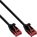Produktbild InLine 71214S Slim Patchkabel, U/UTP, Cat.6, 1,5m schwarz