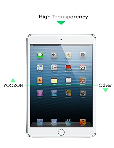 Neue iPad 9,7 Zoll 2017/iPad pro 9,7 Zoll/iPad Air 2/iPad Air Schutzfolie [2 Stück], Yoozon Panzerglas Panzerfolie Hartglas Displayschutzglas für Apple iPad Air, iPad Air 2, iPad pro 9,7 Zoll, iPad 9,7 Zoll - 5