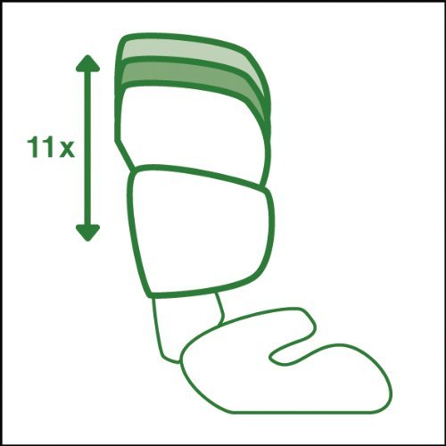 Cybex Silver Kinderautositz Pallas-fix - 5