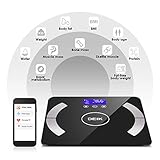 Gesundheitsregler für Ihre Familie - 8 Nutzer werden automatisch von der Körperfettwaage Index erkannt. Erstellen Sie eigenes Konto mit unbegrenzter Benutzeranzahl für Verwandte und Freunde und gemeinsam die Fortschritte und Neuigkeiten bequem auf Facebook und Twitter austauschen.