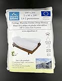 Alpes Blanc Protège Matelas 400g/m² Anti-acariens Coton spécial lit électrique 2x90x200/ Protège Matelas pour lit articulé tête et Pieds relevables 2x90x200/ pour lit TPR