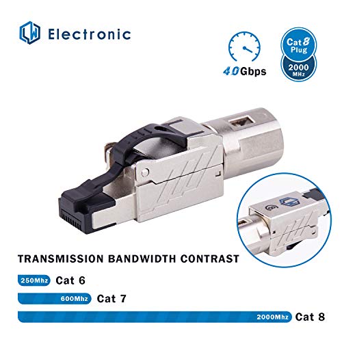 LW - Cable eléctrico Cat8 Plug