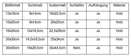 WOLTU #167 Bilderrahmen - 4