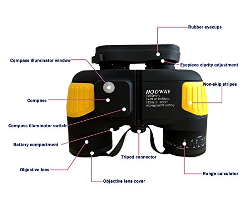 hooway binoculars